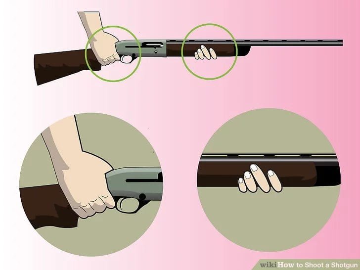 Most Common Shotgun Shooting Position And Stance For Hunting January.2025