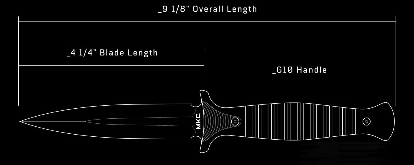 v24-diagram_02_50579671-6b9f-4142-8331-d487239a81d3 MKC V24 Tactical